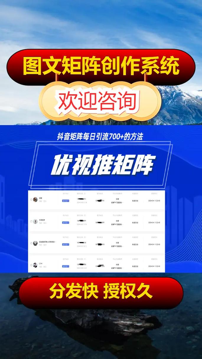 矩阵咨询 从透视到行动，解锁数字转型的终极密码