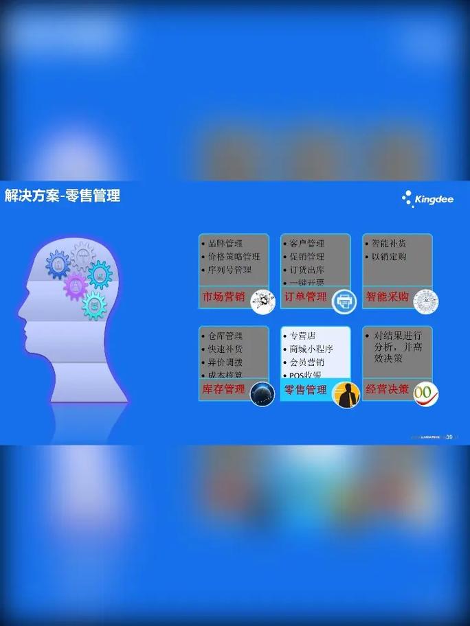 扬中会计软件咨询.tel:18396144912.金蝶软件在